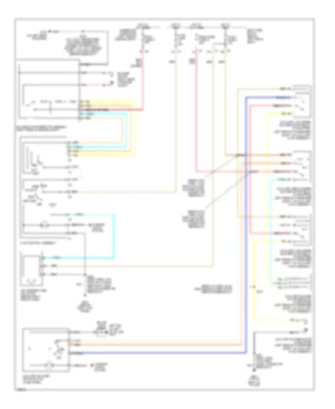 Advanced Tips for DIY Enthusiasts - 2015 GMC Wiring Diagram