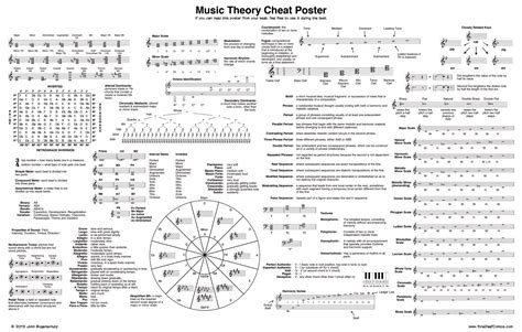 Advanced Topics in Music Theory