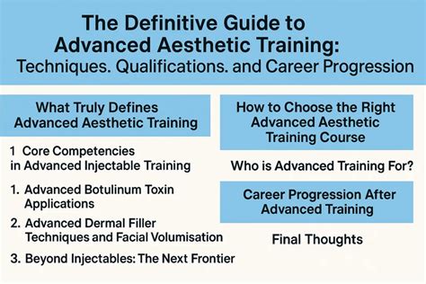 Advanced Training: Becoming a True Guide