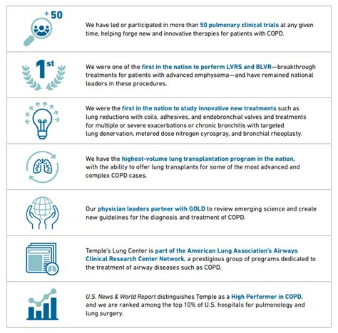 Advanced Treatment Options: Beyond the Basic Exam