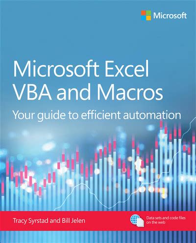 Advanced VBA Guide For Microsoft Excel