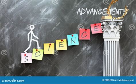 Advancement in science