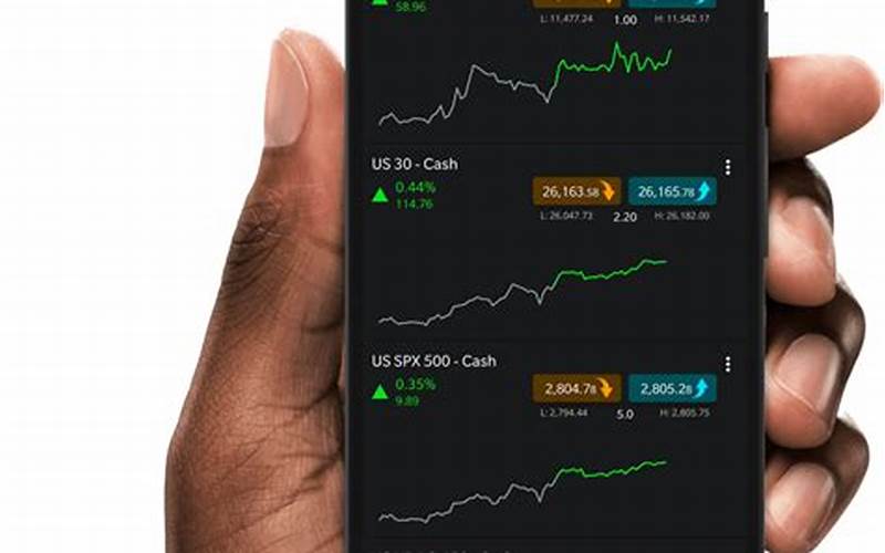 Advantages Of Trading App