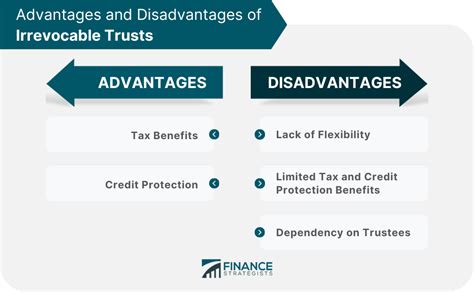 Advantages and Disadvantages of Trust Funds
