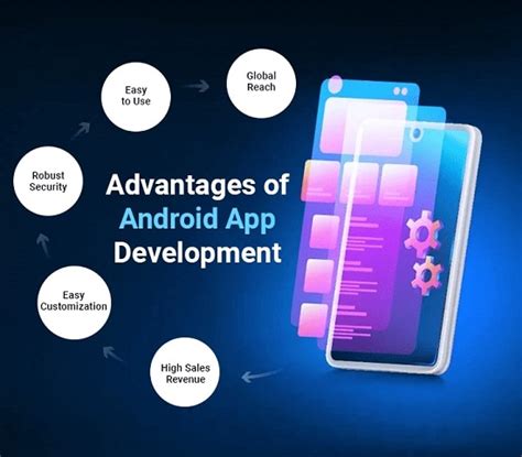 Advantages of Android Development