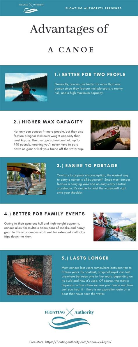 Advantages of Canoe Tour