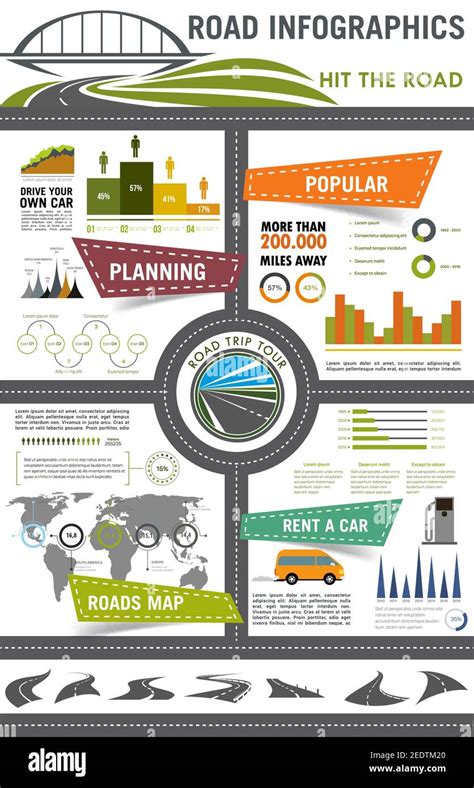 Advantages of Car Tour