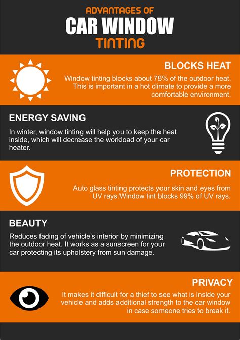 Advantages of Interior Window Tinting