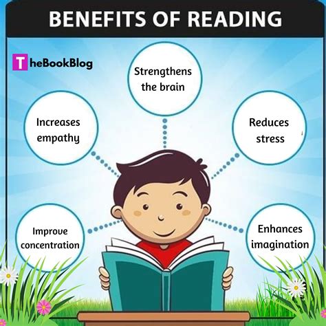 Advantages of Online Book Reading