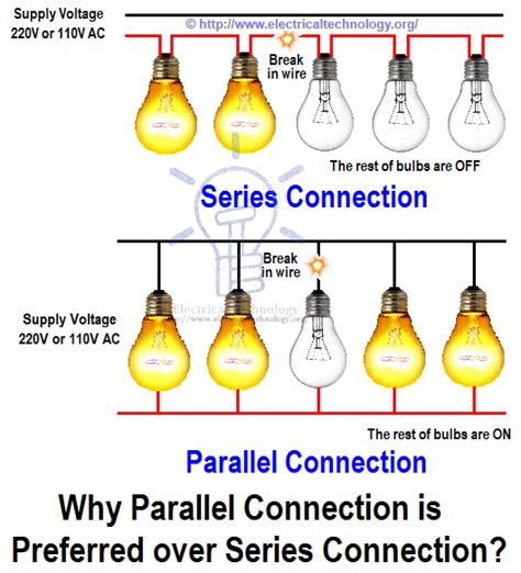 Advantages of Parallel Connection