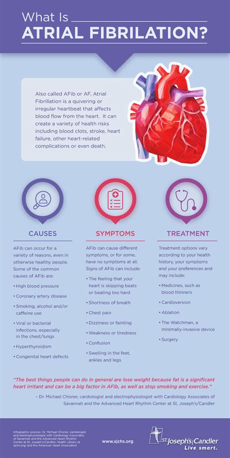 Advantages of a Healthy Lifestyle for Atrial Fibrillation
