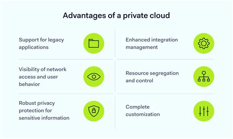 Advantages of private cloud