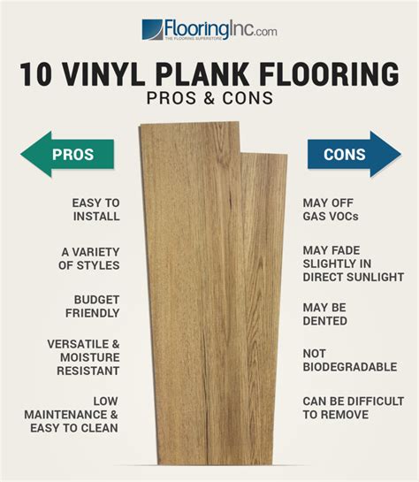 Advantages of Vinyl Flooring