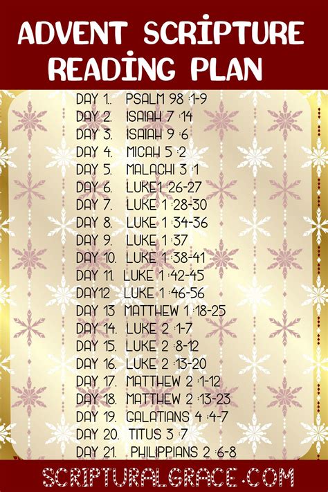 Advent Calendar Scripture Readings