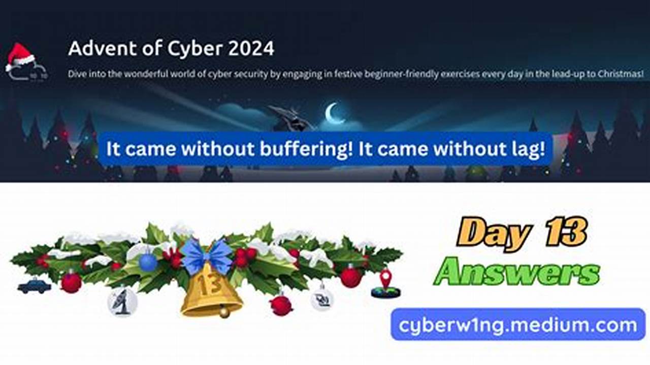 Advent Of Code 2024 Answers 2024