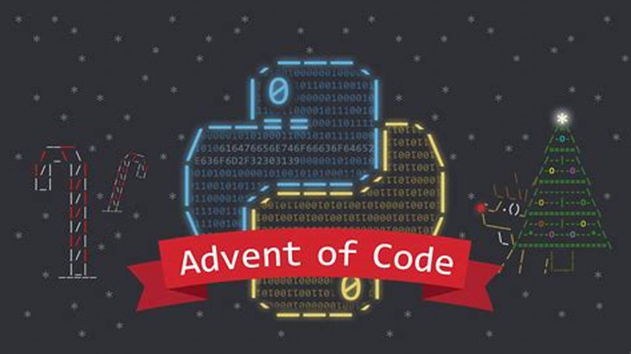 Advent Of Code 2024 Day 2 Solution Manual