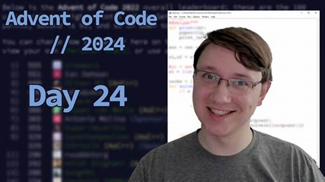 Advent Of Code 2024 Day 24 Challenge
