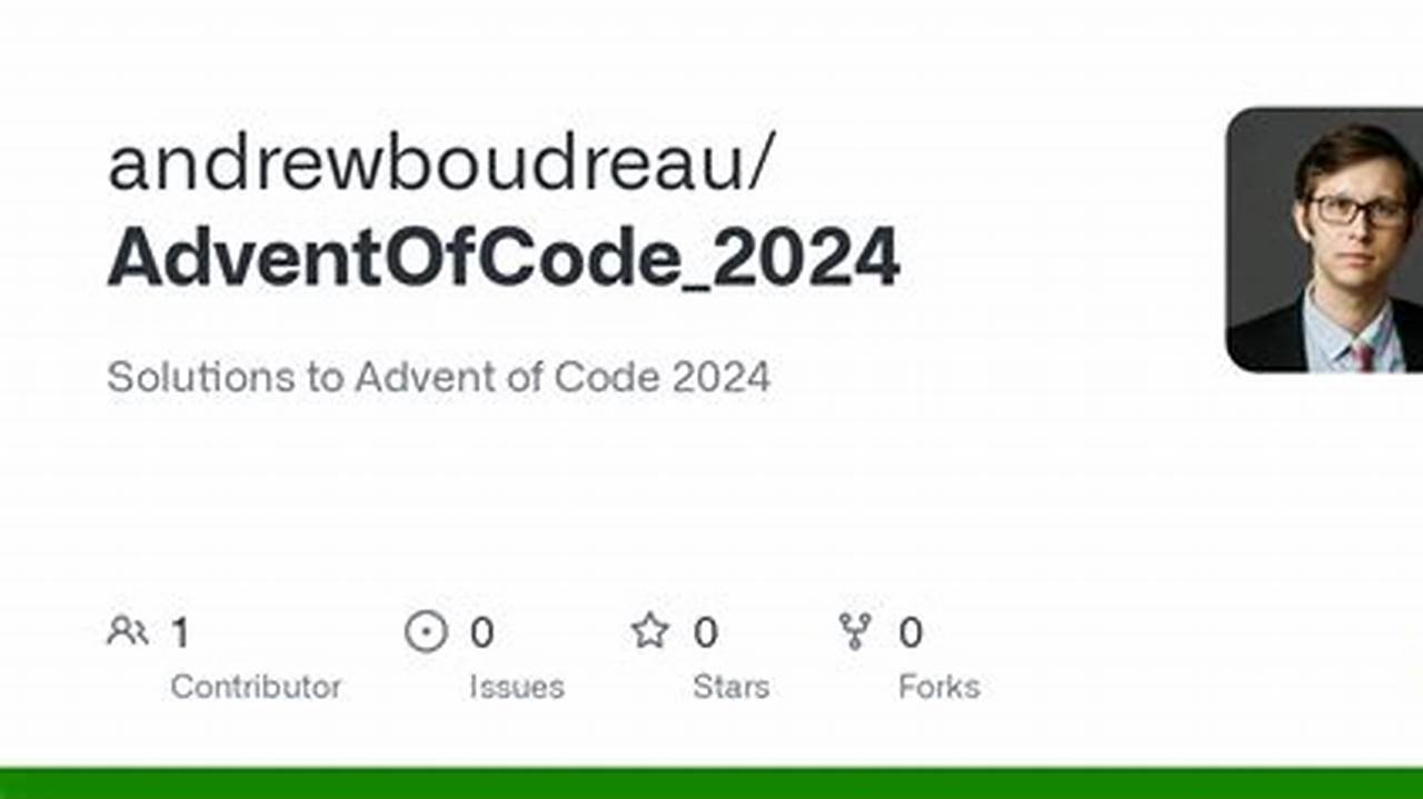 Advent Of Code 2024 Solutions Github
