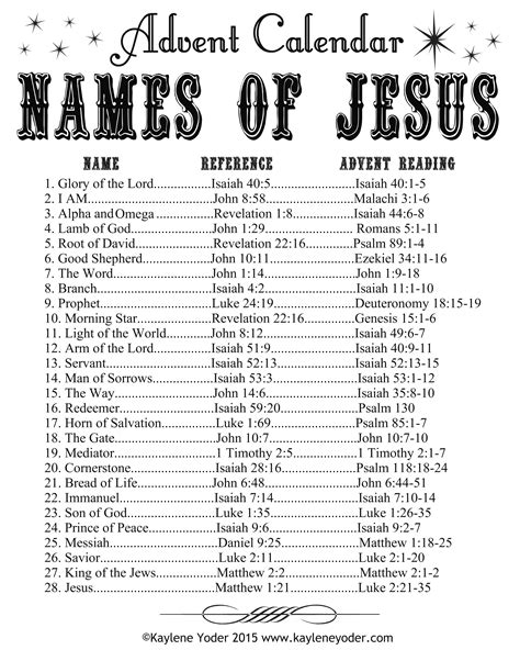 Advent Calendar Names Of Jesus