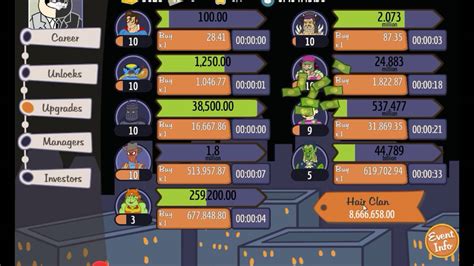 Adventure Capitalist Root Of All Evil Guide