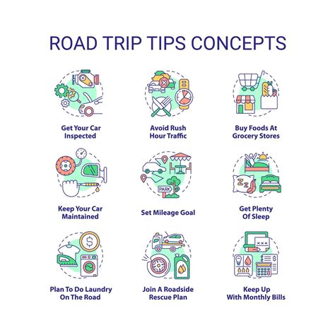 Adventure Recommendations