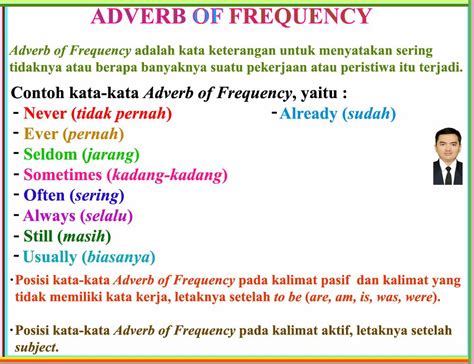 Adverbia Keterangan Frekuensi