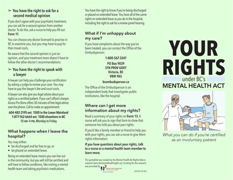 Advocating for Mental Health Rights