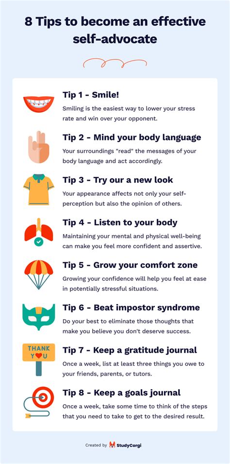 Advocating for Yourself and Exploring Options