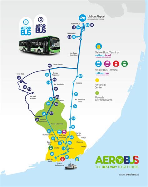 Aerobus Lisbon