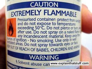 Spray Warning Label