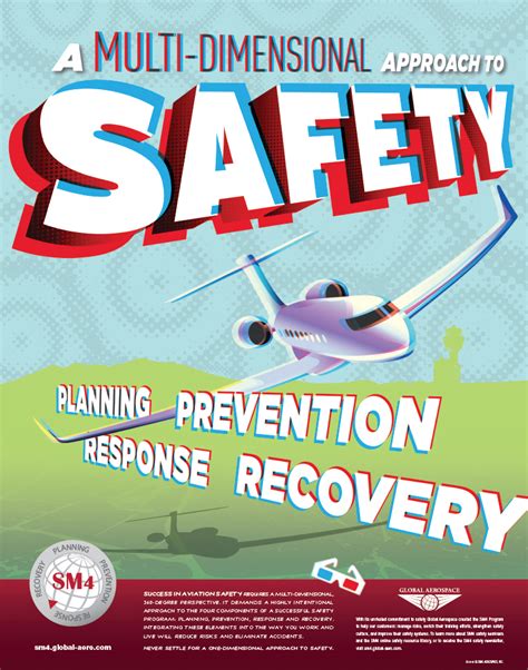 Aerospace Safety Measures