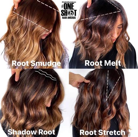Aesthetic Choices: Root Coverage vs. The Intentional Shadow Root