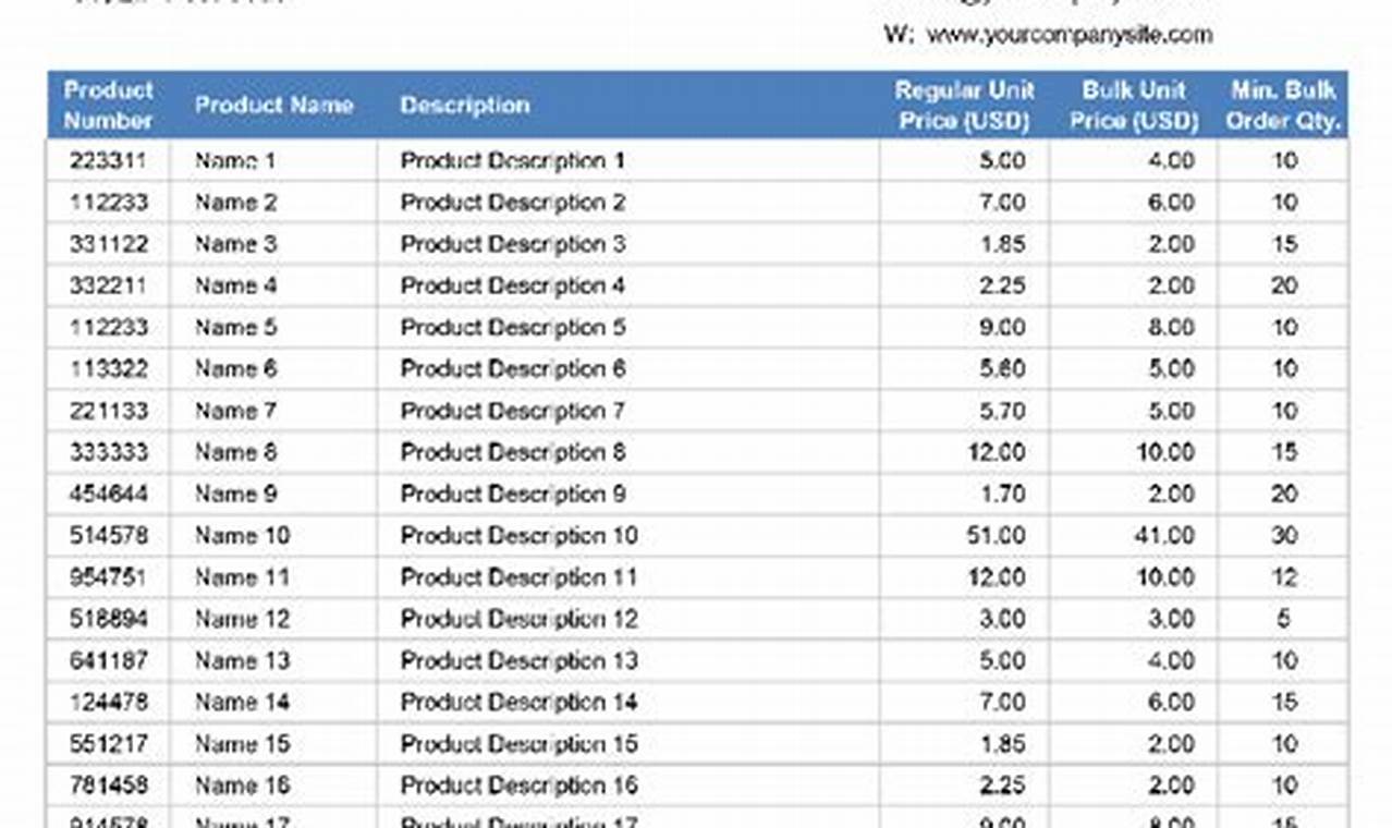 Affordable Excel Templates for Product Pricing: Save Time and Money with Ready-Made Solutions