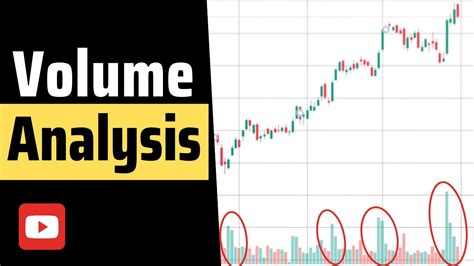Affordable Options with High Volume