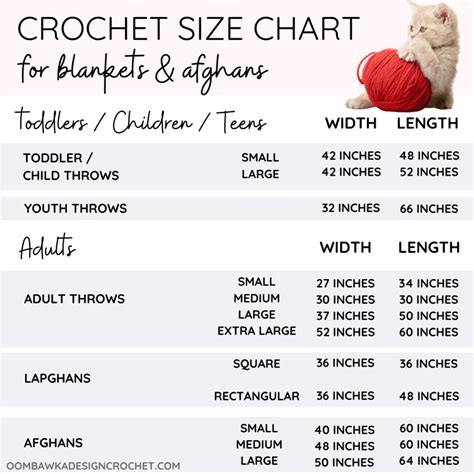 Afghan Sizes Crochet