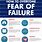 Afraid of Failure