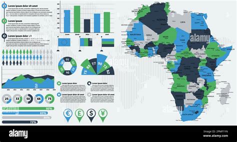 Map Of African Countries African Map Quiz ProProfs Quiz / Africa