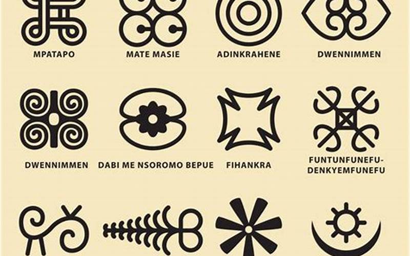 African Cultural Symbols