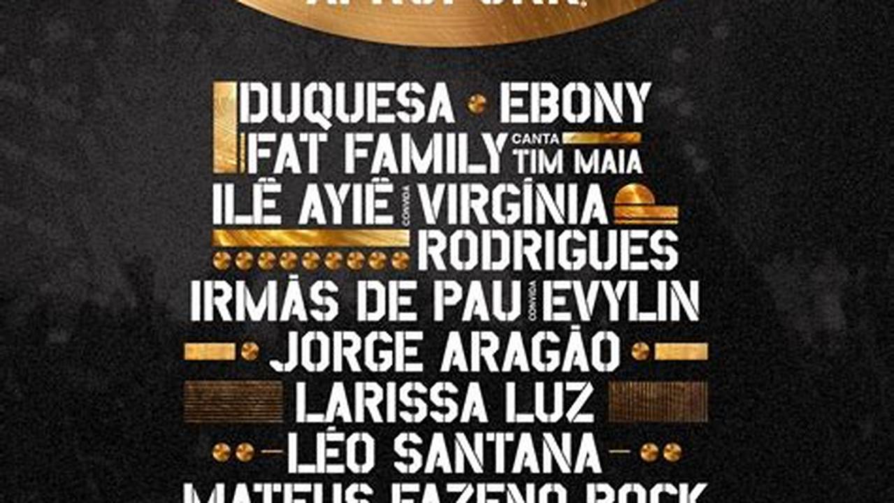 Afropunk Lineup 2024