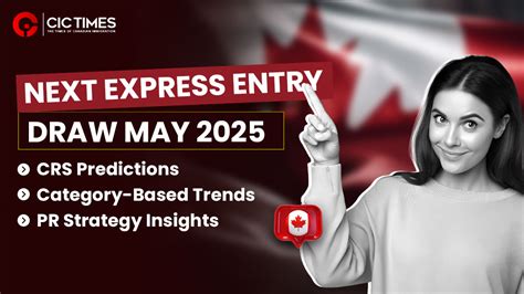 After the Draw: What to Expect Next