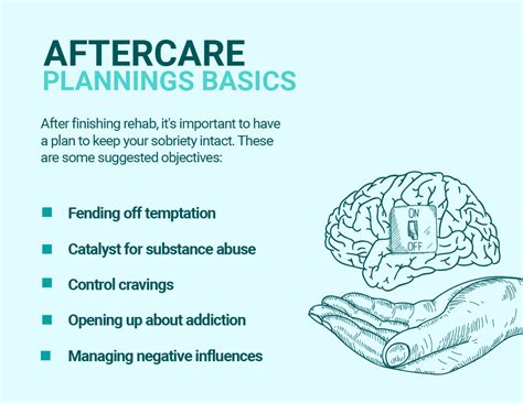 Aftercare Planning