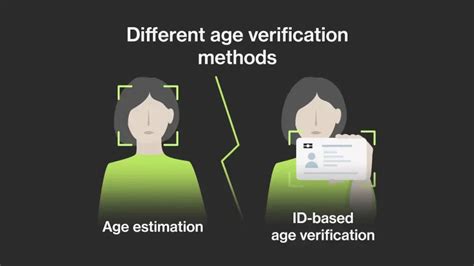 Age Verification Requirements