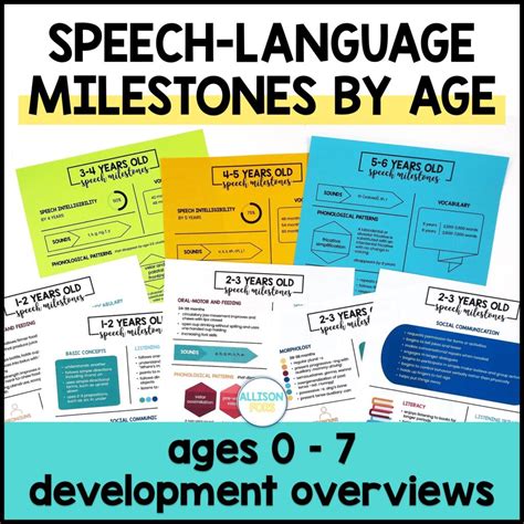 Age and Language Requirements