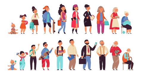 Why We Entered The Age Of Progress