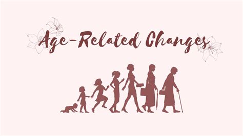 Age-Related Changes