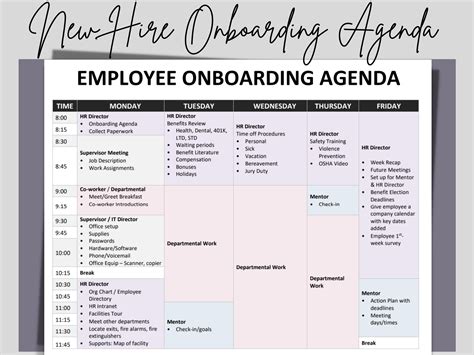 14 new employee orientation program checklist pdf examples new employee