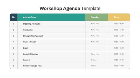 Facilitation Plan Template