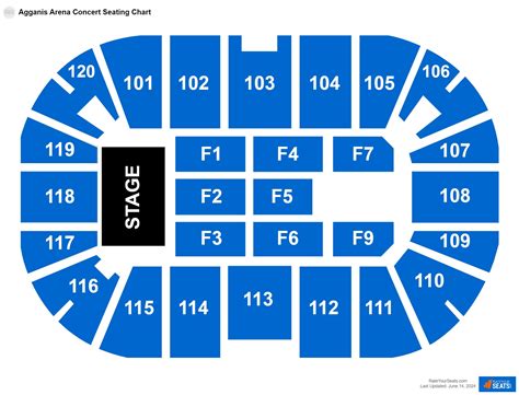 Agganis Arena Boston Seating Chart