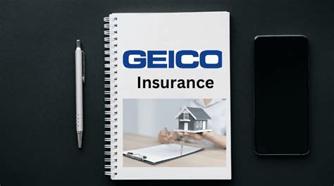 GEICO Renters Insurance Is it the best choice for you? (2021)
