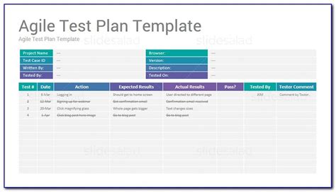 Agile Software Test Plan Template